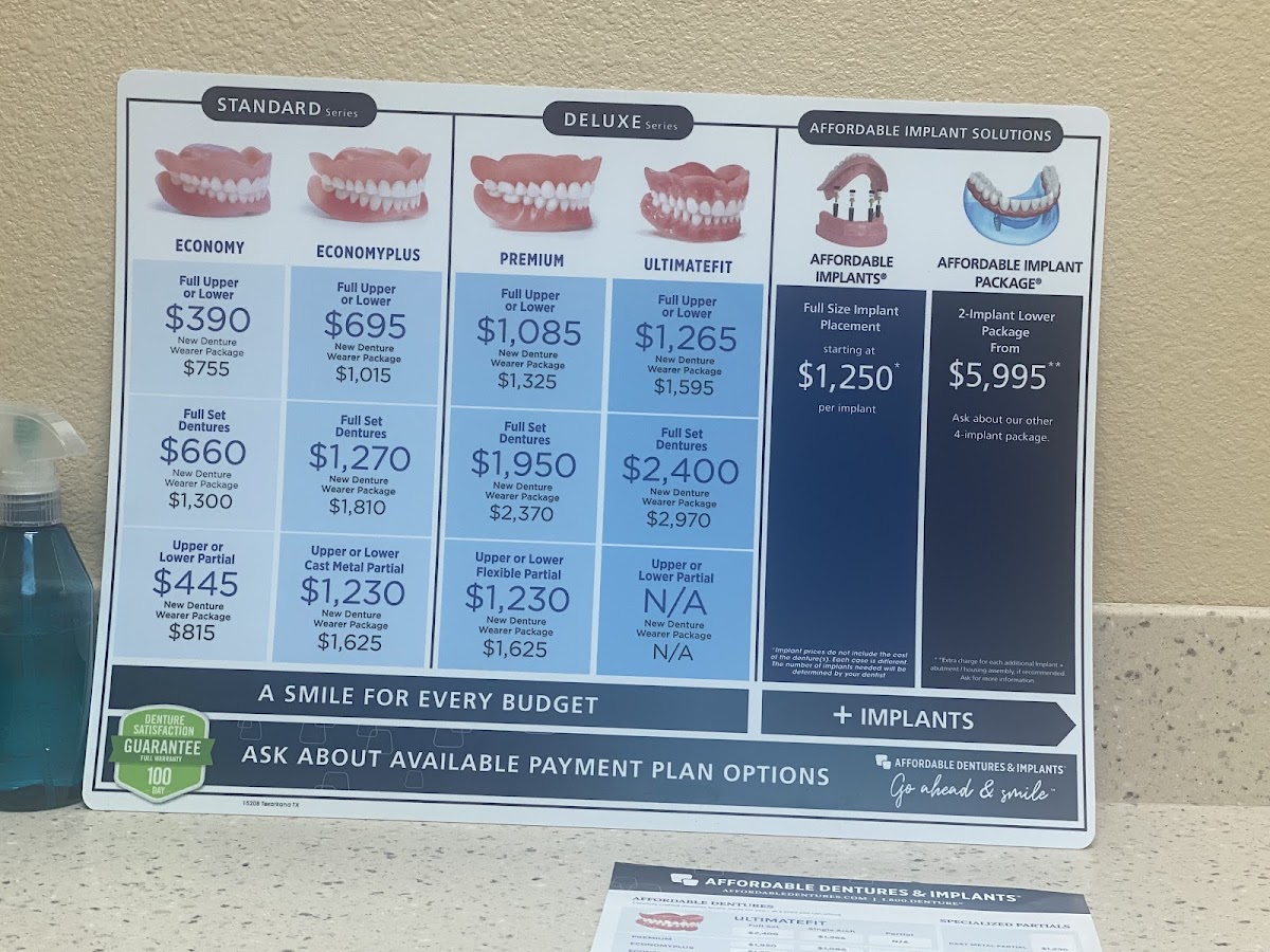 Affordable Dentures & Implants - Texarkana photo 6