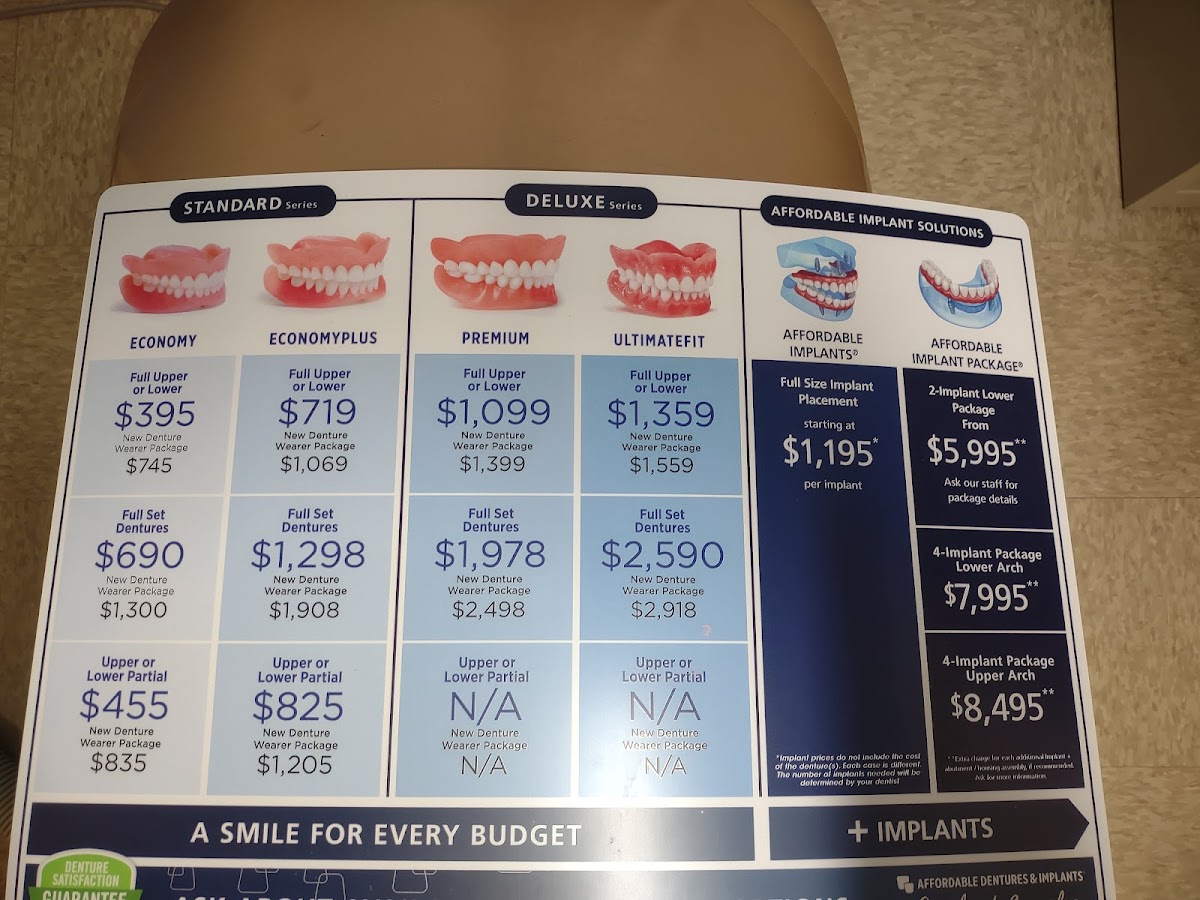 Affordable Dentures & Implants - Winston-salem photo 6
