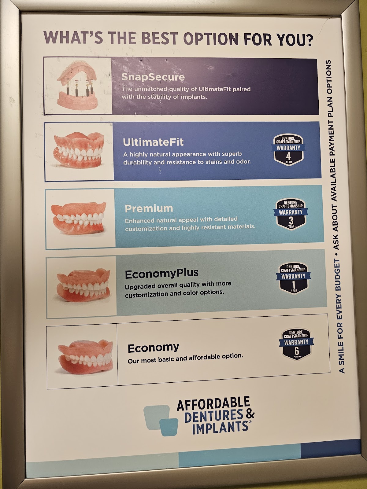 Affordable Dentures & Implants - Covington photo 6