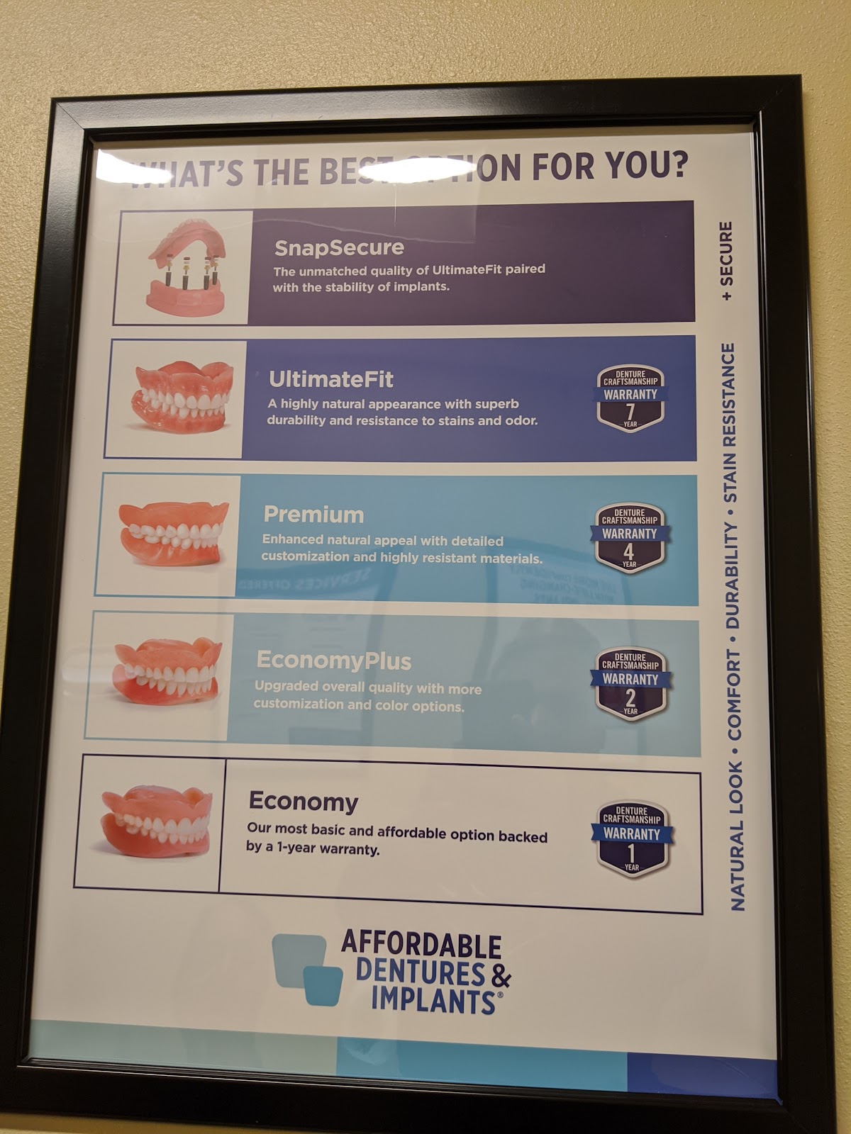 Affordable Dentures & Implants - Mckinney photo 6