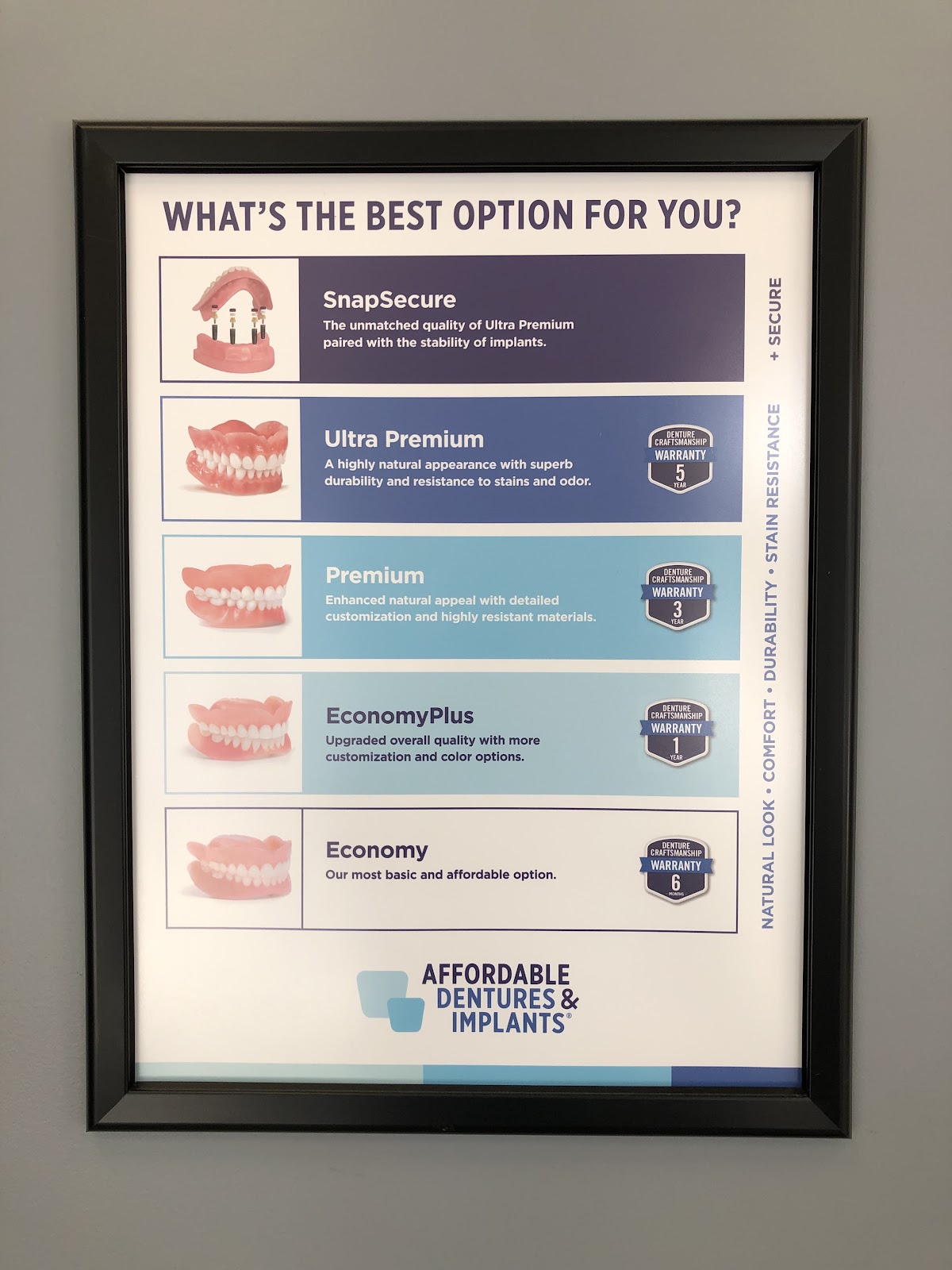 Affordable Dentures & Implants - Raleigh photo 6