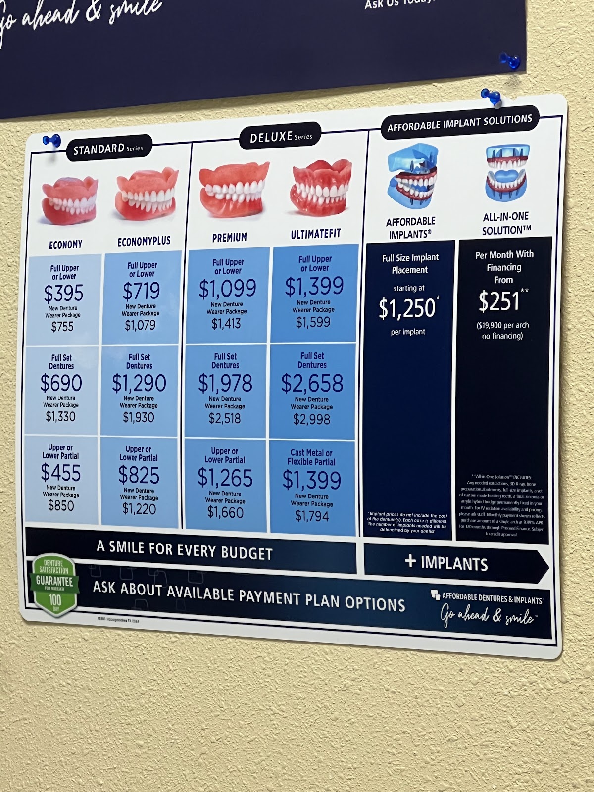 Affordable Dentures & Implants - Nacogdoches photo 6