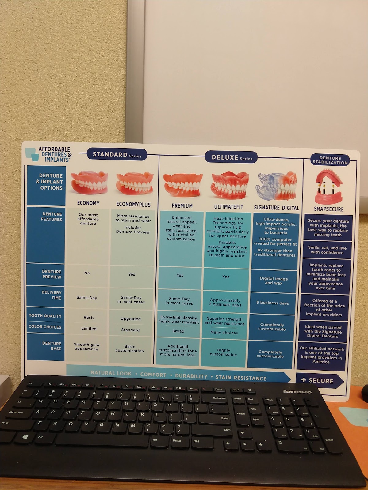 Affordable Dentures & Implants - Lakewood photo 4