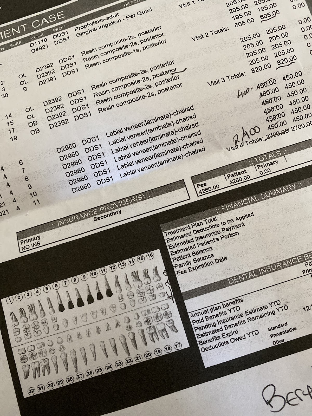 Doral Family Dental photo 6