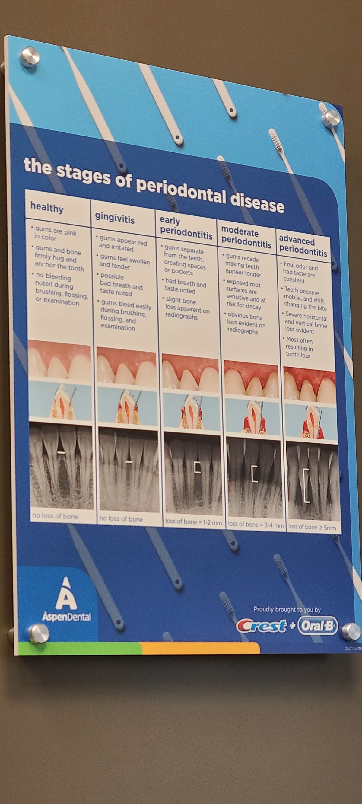 Aspen Dental - Apopka photo 6