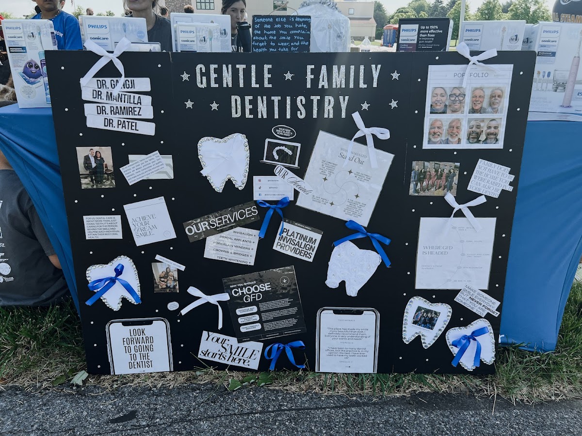 Gentle Family Dentistry Center for Implants & Facial Aesthetics photo 1