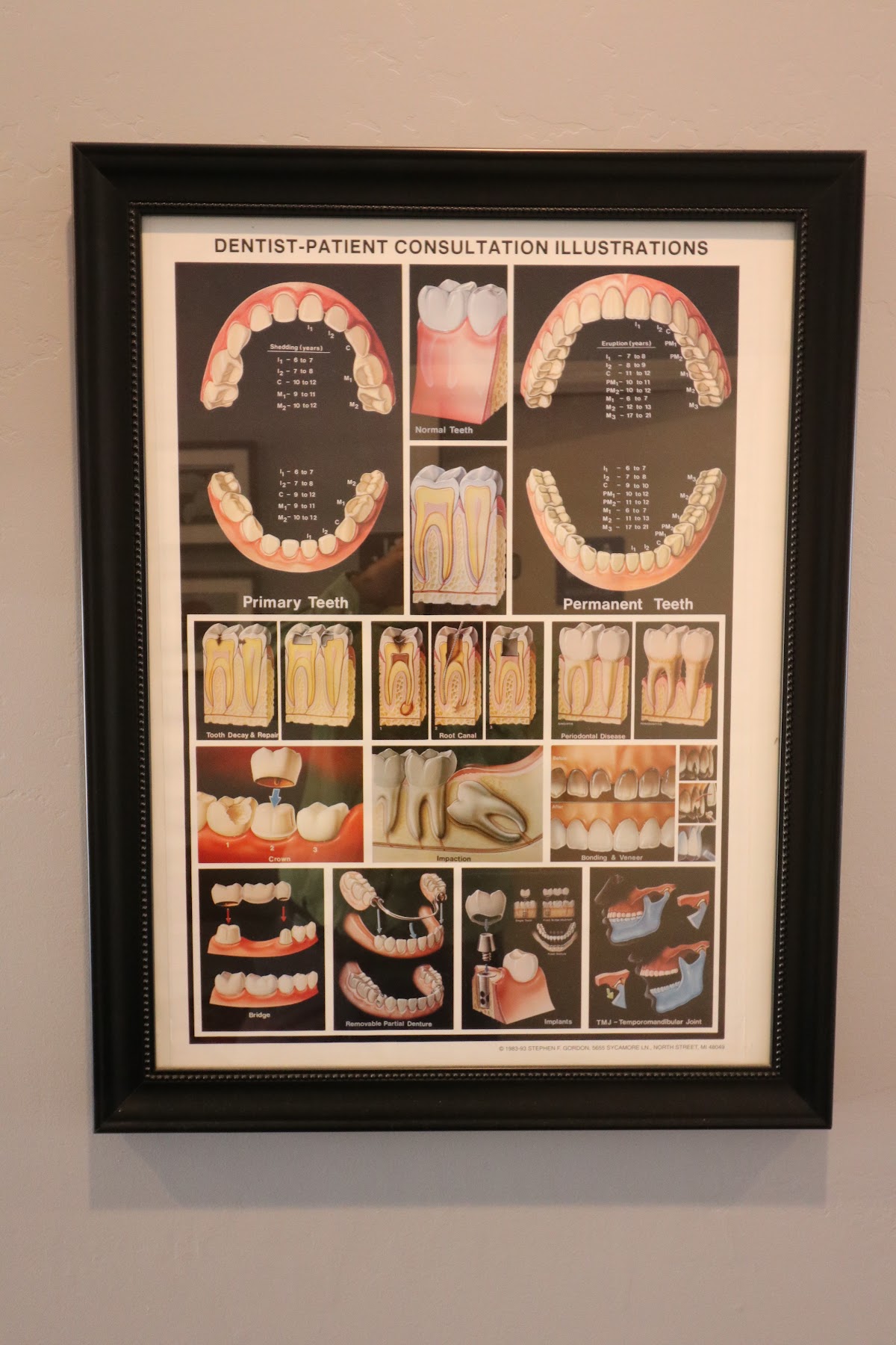 First Choice Dentistry - Dentist Bakersfield Ca - Cometic Dentist in Bakersfield photo 6