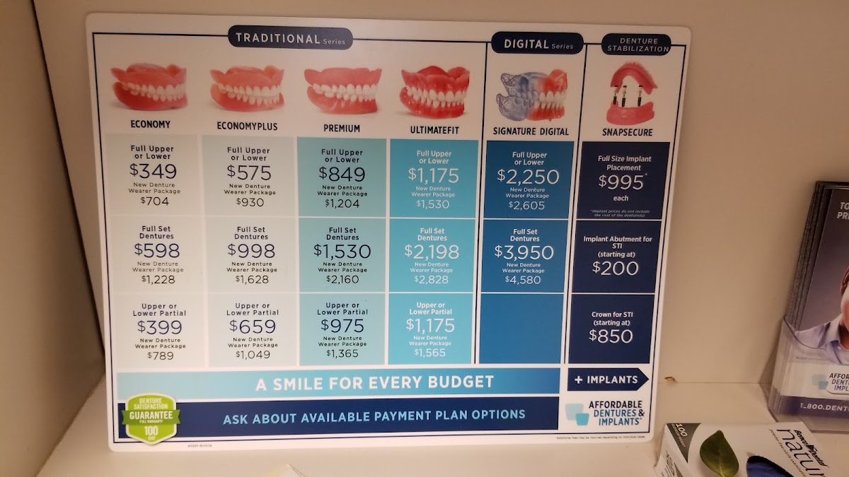 Affordable Dentures & Implants - Wichita photo 2