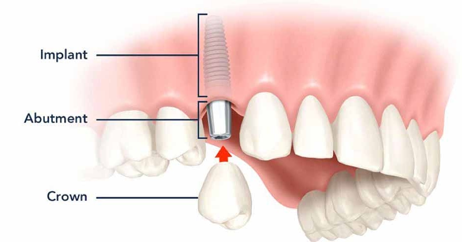 Manchester Family & Cosmetic Dentistry photo 5