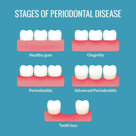 Twin City Dental photo 3